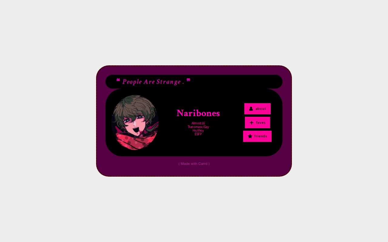 Naribones